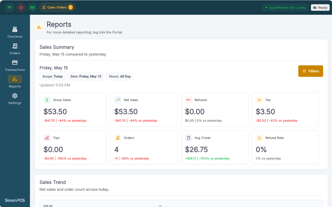 SimonPOS reports screen